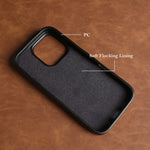 Premium Leather Shockproof Case for iPhone